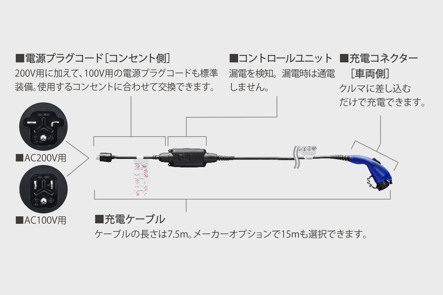 充電 給電 ネッツトヨタ熊本
