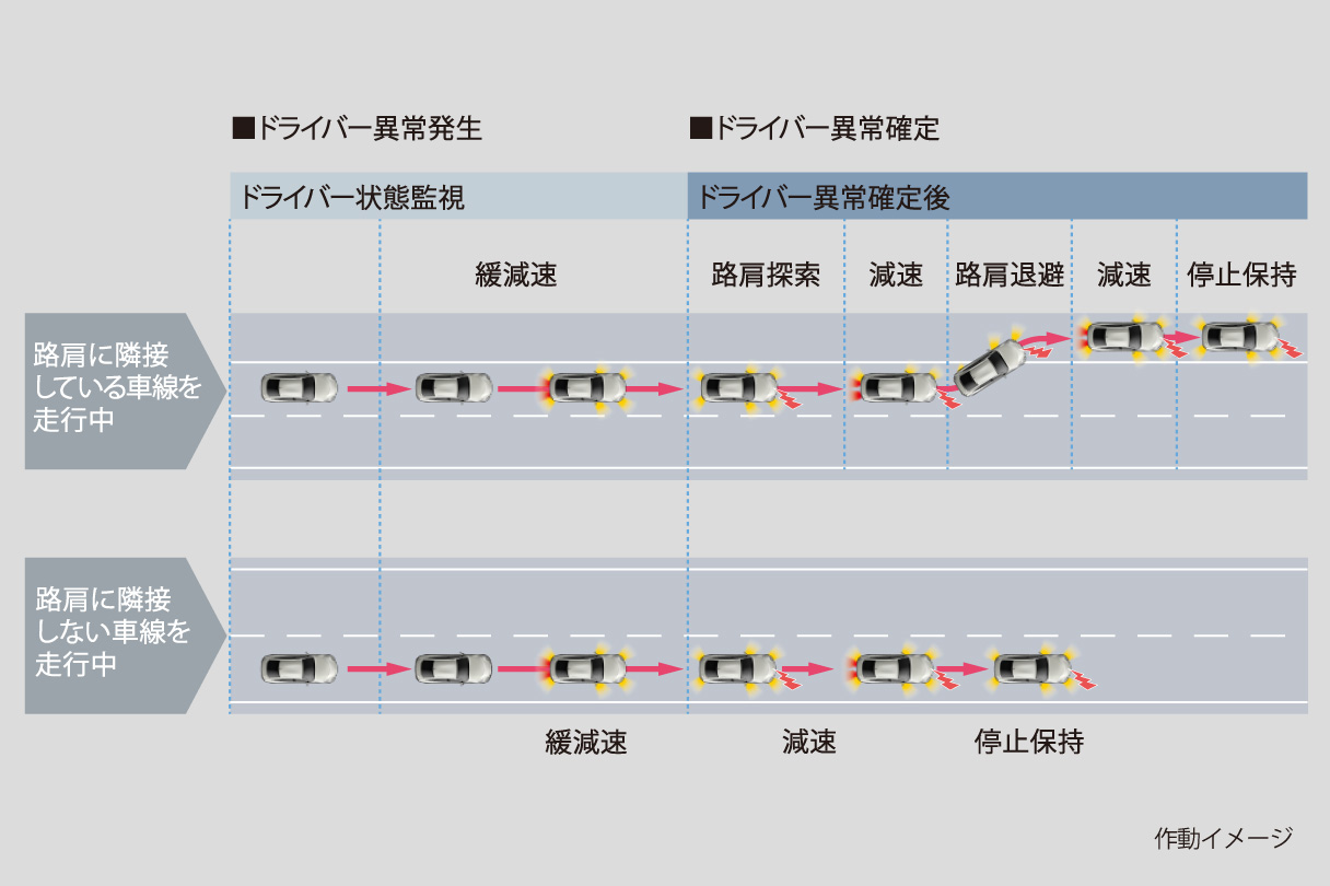 mirai_advanceddrive_img13