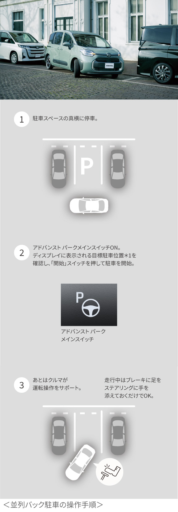 シエンタ | 安全性能 | ネッツトヨタ熊本