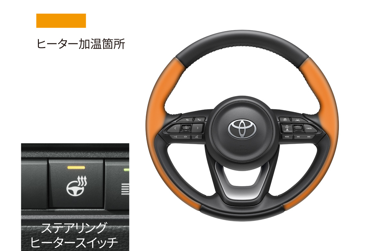 yariscross_usability_img16