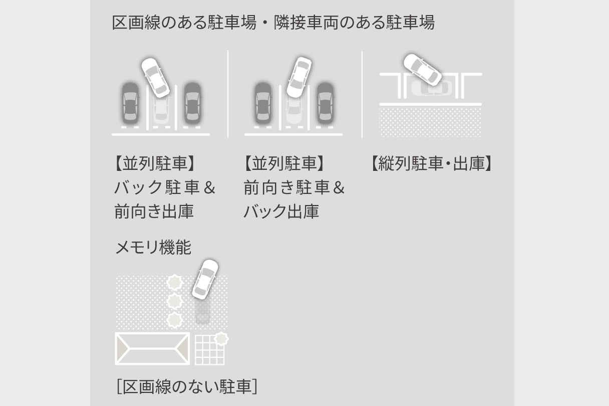 vellfire_safety_img09