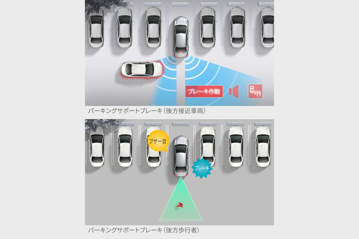 vellfire_safety_img49