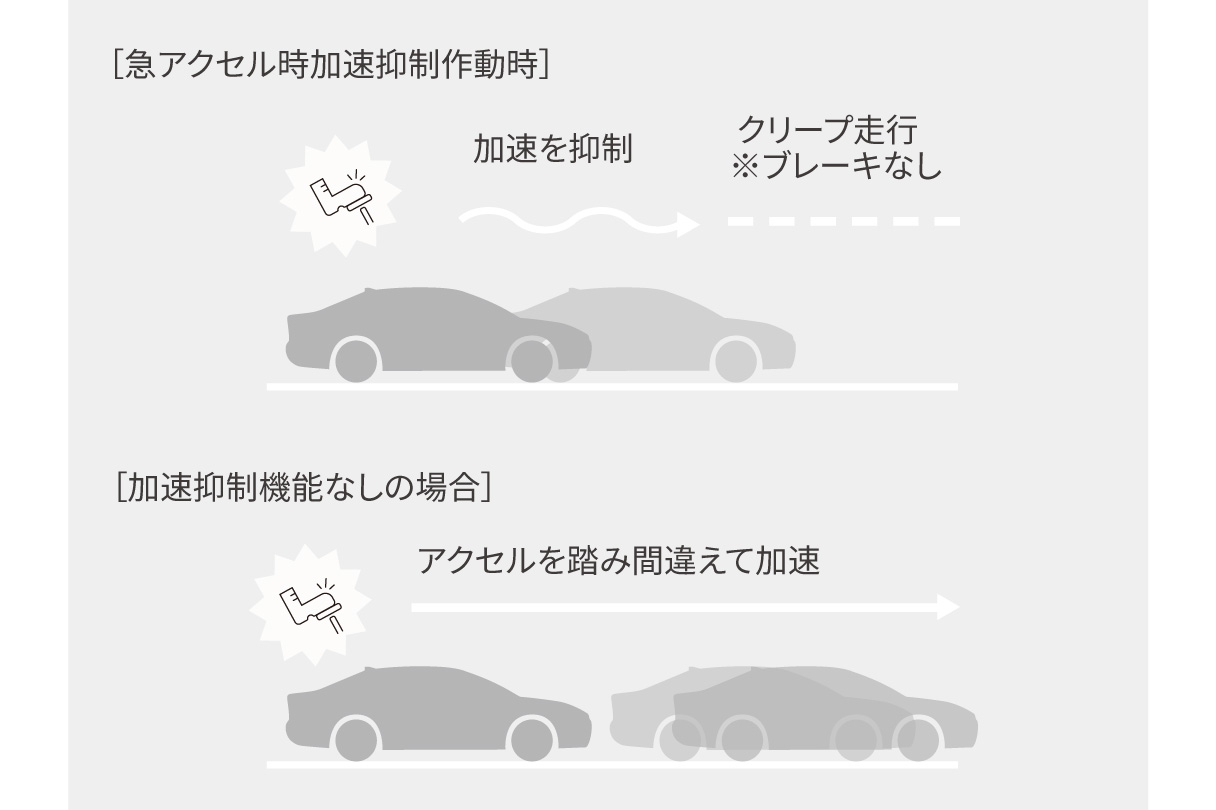vellfire_safety_img58