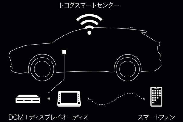 ボディカラー スパークリングブラックパールクリスタルシャイン〈220〉メーカーオプション