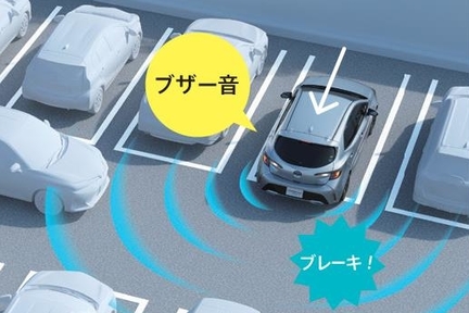 リヤクロストラフィックオートブレーキ