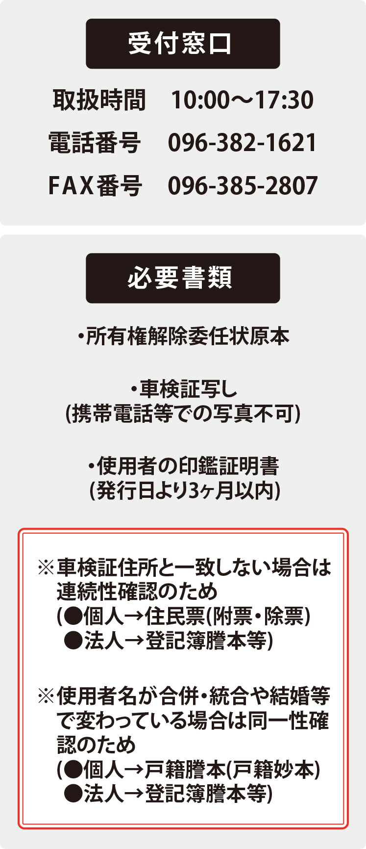 所有権解除をご依頼の業者様へ ネッツトヨタ熊本