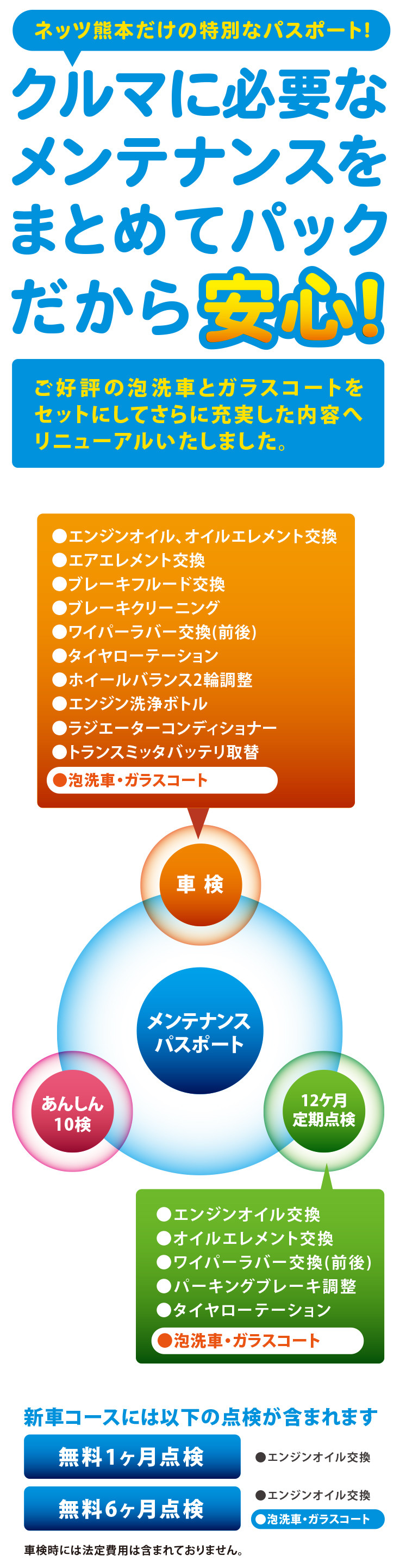 メンテナンスパスポート  アフターサービス  ネッツトヨタ熊本