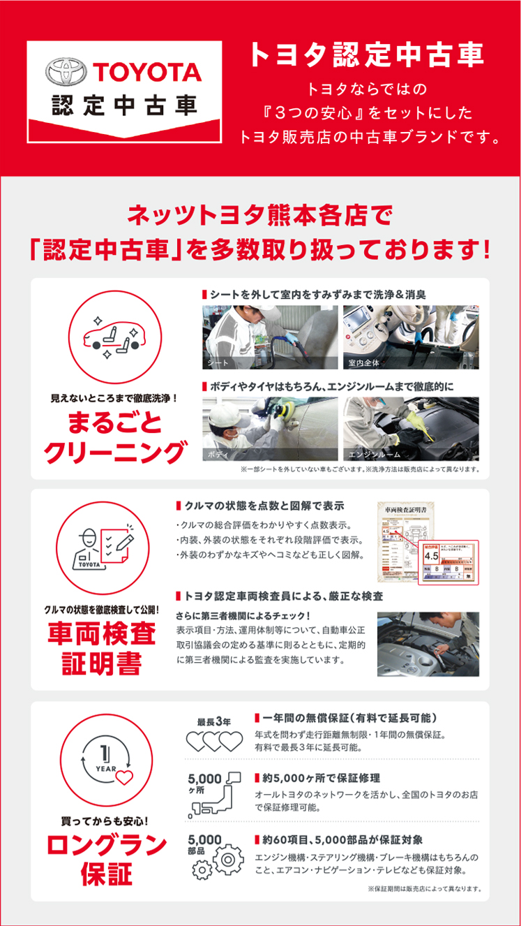 1月全店いっせいザ・商談会  ネッツトヨタ熊本