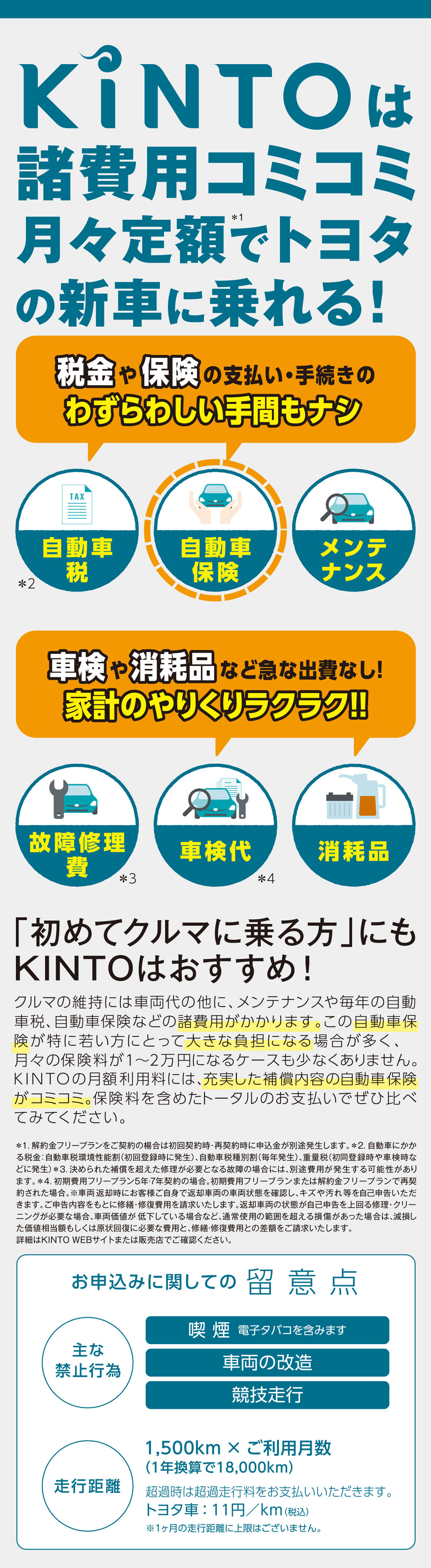 9月全店いっせいザ・商談会 | ネッツトヨタ熊本