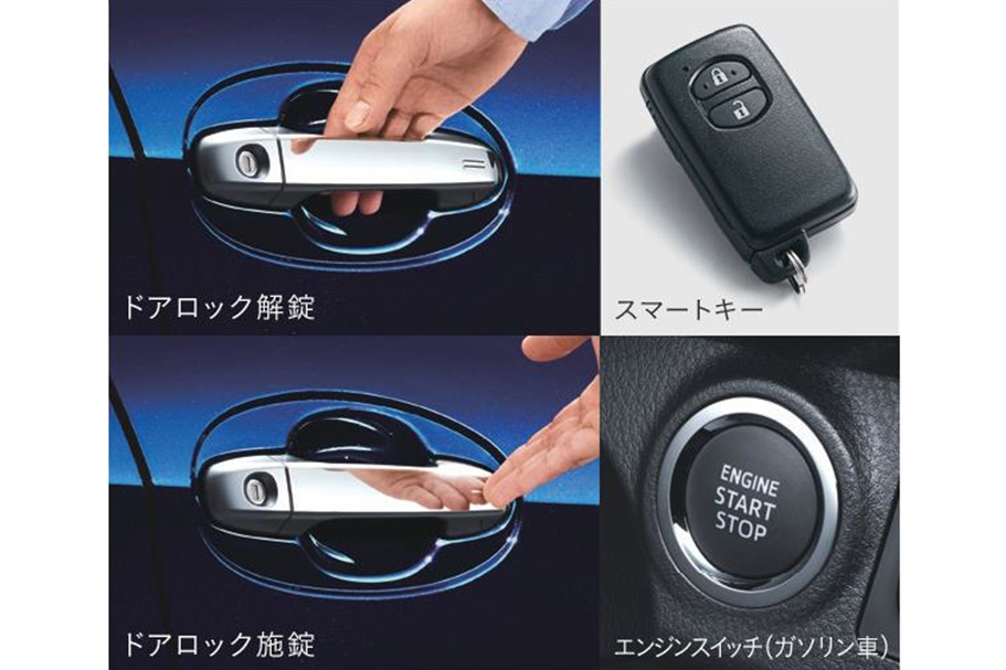 スマートエントリー&スタートシステム/イルミネーテッドエントリーシステム(パワーまたはエンジンスイッチ)