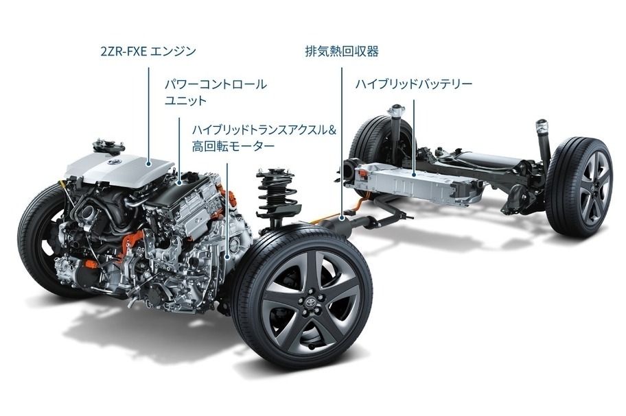 燃費・走行性能_2ZR-FXEエンジン_ぱわーコントロールユニット_排気熱回収器_ハイブリッドバ