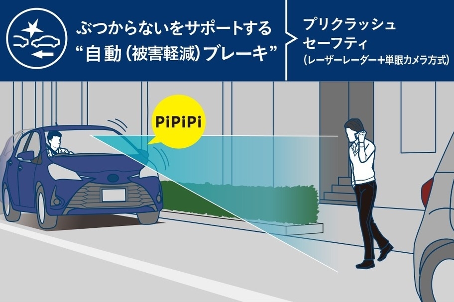 プリクラッシュセーフティ_ぶつからないをサポートする自動(被害軽減)ブレーキ