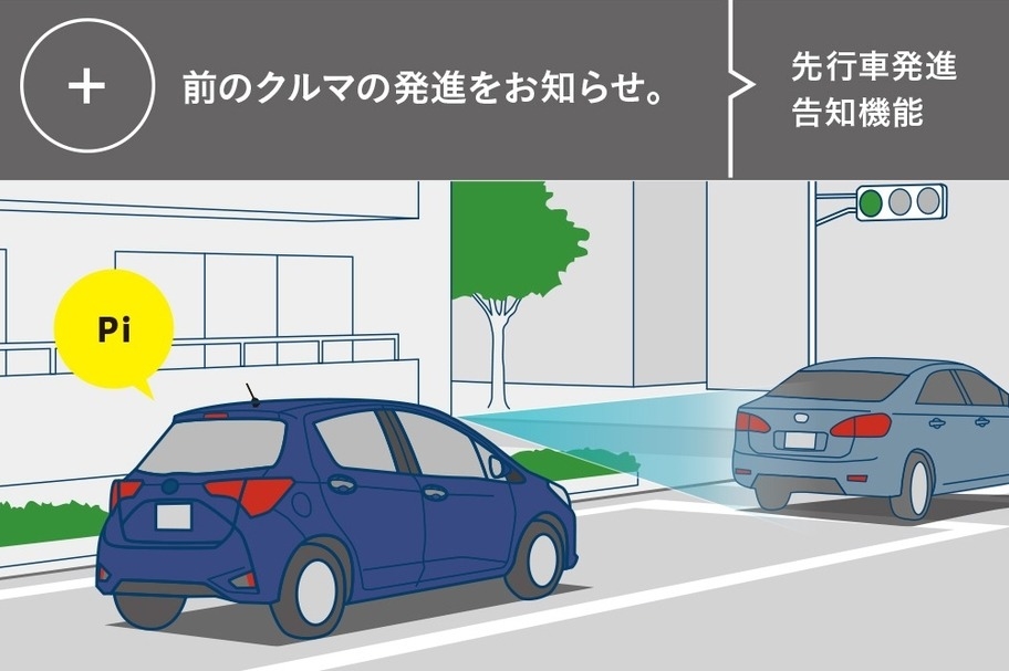 先行車発進告知機能_前のクルマの発進をお知らせ