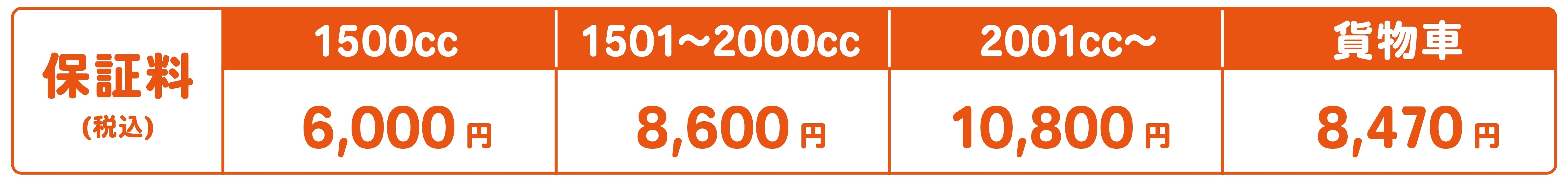 保証がつくしプラン_新車コース_保証料